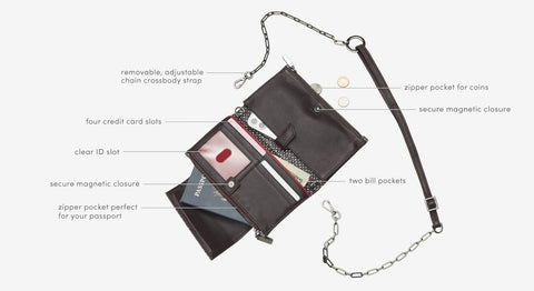 Hammitt Levy Espresso Reserve Wallet Embossed Leather Black Crossbody Purse New